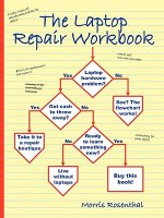 Laptop Repair Workbook