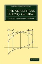 Analytical Theory of Heat