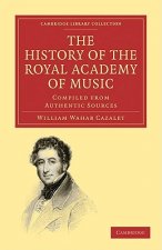 History of the Royal Academy of Music