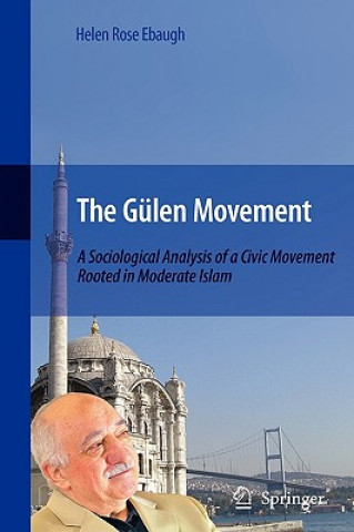 Gulen Movement