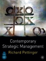 Contemporary Strategic Management