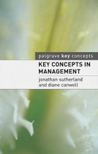 Key Concepts in Management