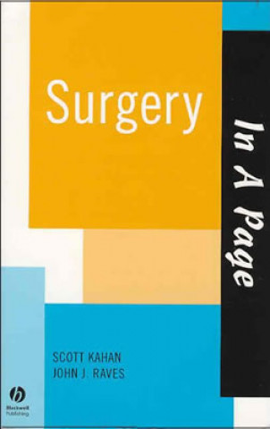 Surgery