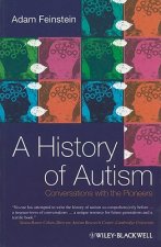 History of Autism - Conversation with the Pioneers