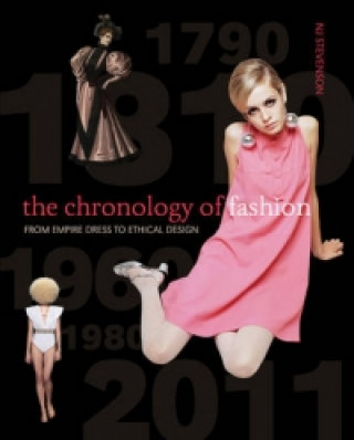 Chronology of Fashion