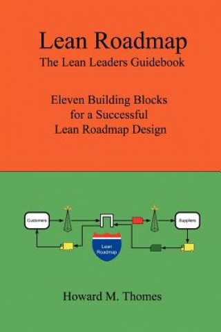 Lean Roadmap
