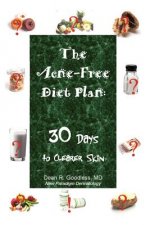 Acne-Free Diet Plan