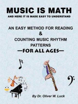 Music is Math
