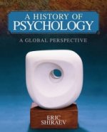 History of Psychology