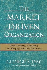 Market Driven Organization