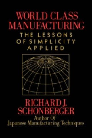World Class Manufacturing