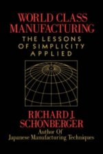 World Class Manufacturing