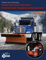 Mobile Equipment Hydraulics