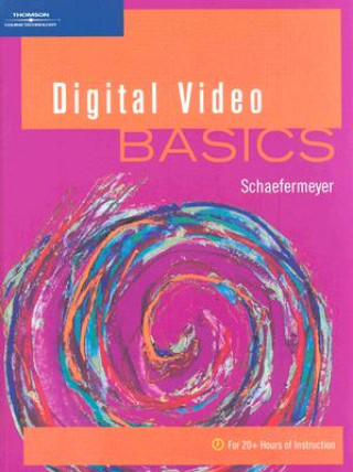 Digital Video Basics