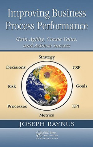 Improving Business Process Performance