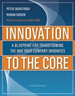 Innovation to the Core