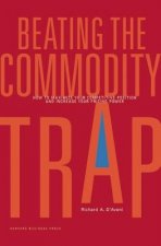 Beating the Commodity Trap