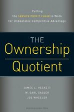 Ownership Quotient