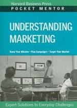 Understanding Marketing
