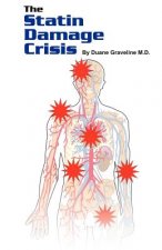 Statin Damage Crisis