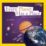 Every Planet Has a Place