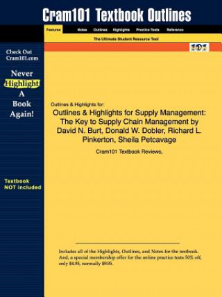 Outlines & Highlights for Supply Management