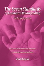 Seven Standards of Ecological Breastfeeding: The Frequency Factor