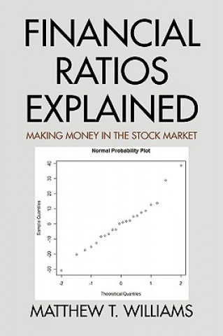 Financial Ratios Explained