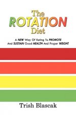 ROTATION Diet