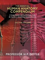Essential Human Anatomy Compendium (Second Edition)