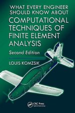 What Every Engineer Should Know about Computational Techniques of Finite Element Analysis