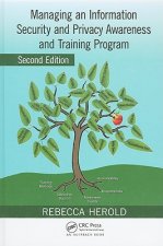 Managing an Information Security and Privacy Awareness and Training Program