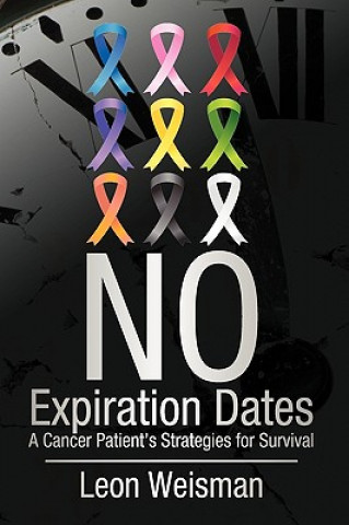 No Expiration Dates