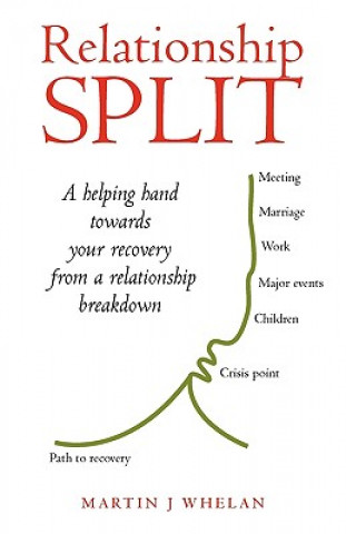 Relationship Split