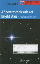 Spectroscopic Atlas of Bright Stars