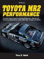 Toyota Mr2 Performance