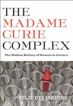 Madame Curie Complex