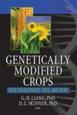 Genetically Modified Crops