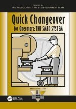 Quick Changeover for Operators