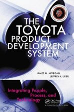 Toyota Product Development System