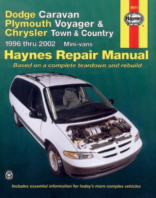 Dodge Caravan, Plymouth Voyager and Chrysler Town and Countr