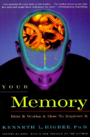 Your Memory