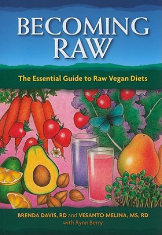 Becoming Raw