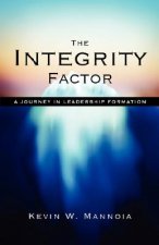 Integrity Factor