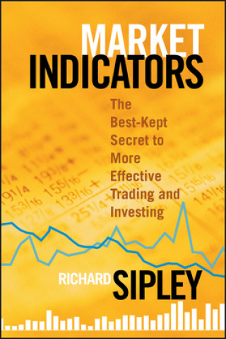 MARKET INDICATORS