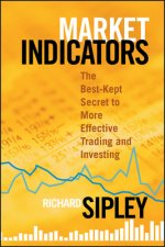 MARKET INDICATORS