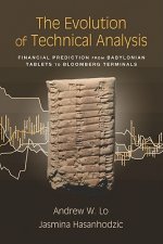Evolution of Technical Analysis - Financial Prediction from Babylonian Tablets to Bloomberg Terminals