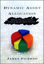 DYNAMIC ASSET ALLOCATION