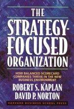Strategy-Focused Organization