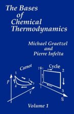 Bases of Chemical Thermodynamics